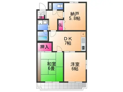 エクセルロワイエフジ(3DK/3階)の間取り写真