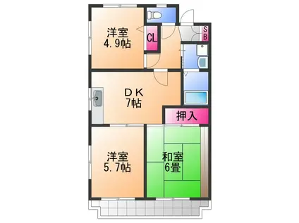 ルナ・コート(3DK/2階)の間取り写真