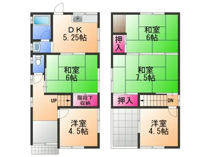 南海電鉄南海本線 忠岡駅 徒歩16分 2階建 築49年(5DK)の間取り写真