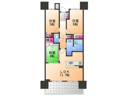 プレミスト日根野駅前ザ・フォルテージ(3LDK/8階)の間取り写真