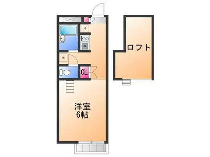 エア・フラッツ(1K/2階)の間取り写真