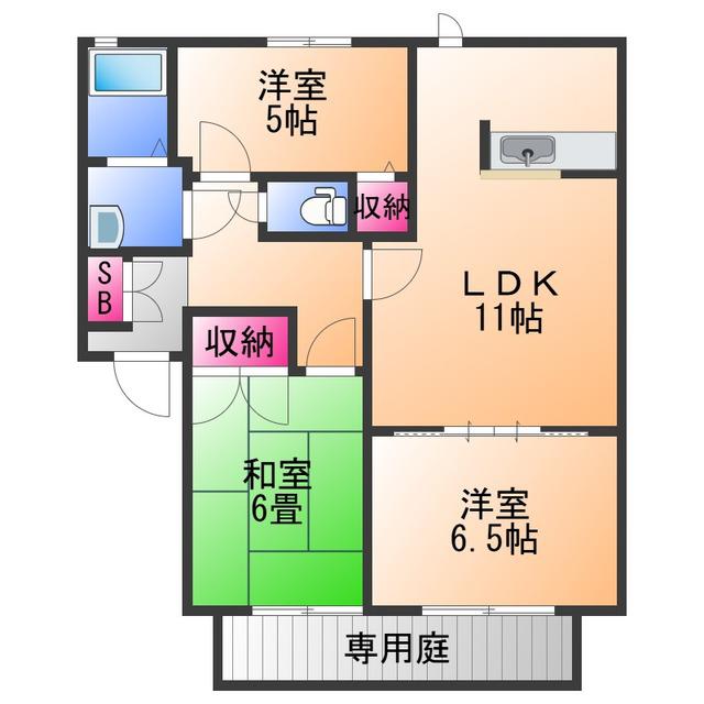 アネックス日根野A棟(3LDK/1階)の間取り写真