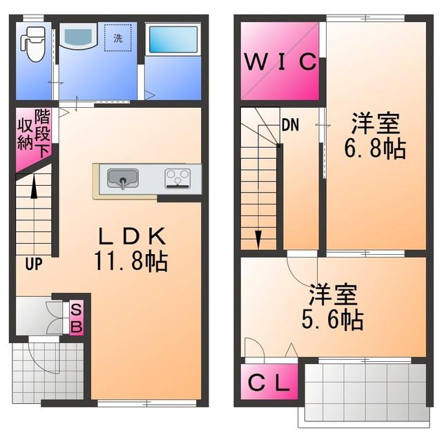 フォレストメゾン高石(2LDK/1階)の間取り写真