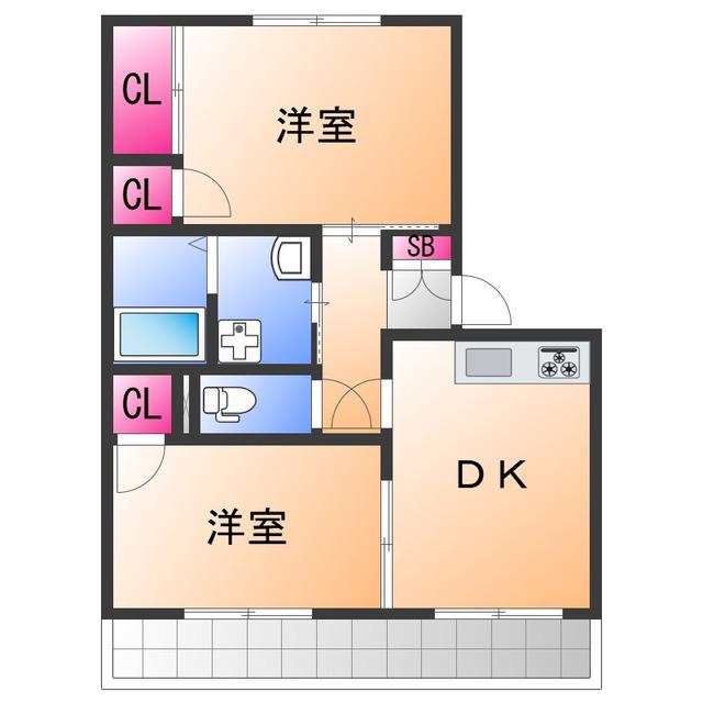 ハイツ菅原C棟(2DK/2階)の間取り写真