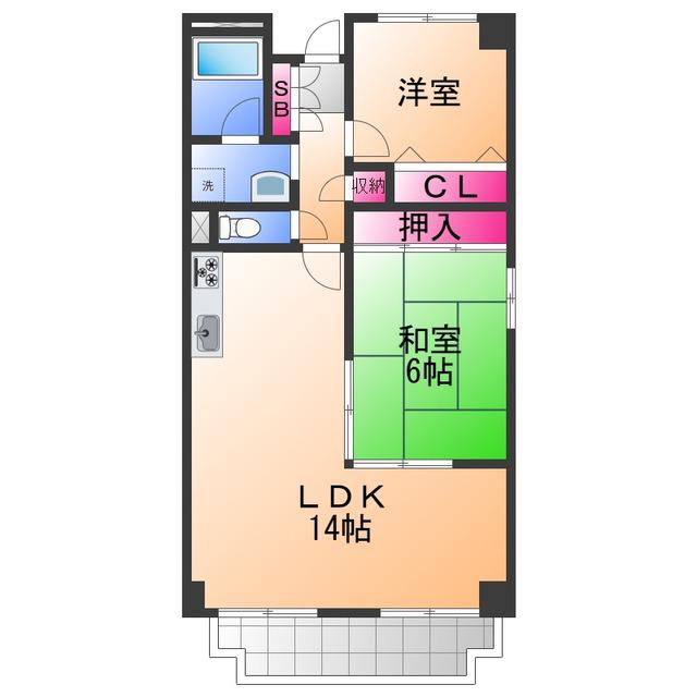 グリーングラス久米田(2LDK/5階)の間取り写真