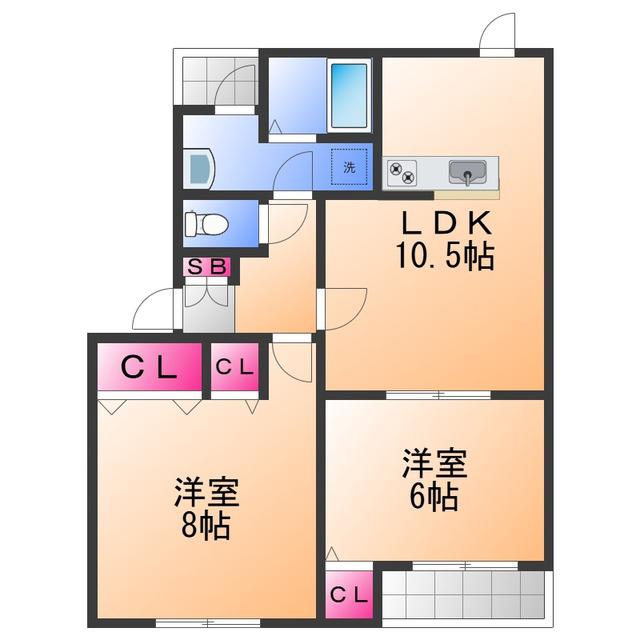 ファミール泉南1番館(2LDK/2階)の間取り写真