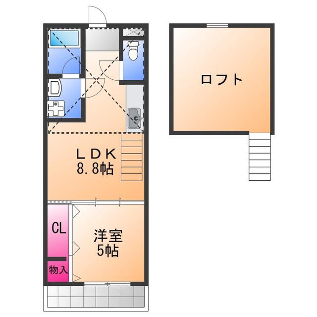 フジパレス千代田(1LDK/2階)の間取り写真