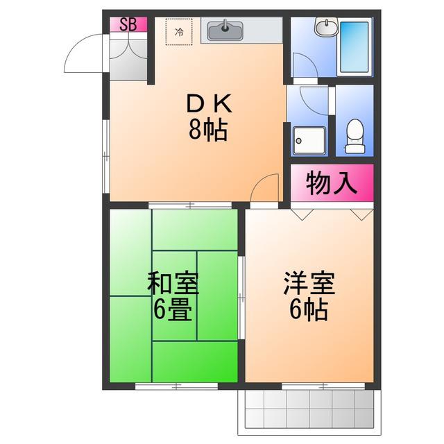 コロネット(2DK/2階)の間取り写真