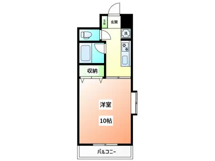 プリマベーラ(1K/5階)の間取り写真