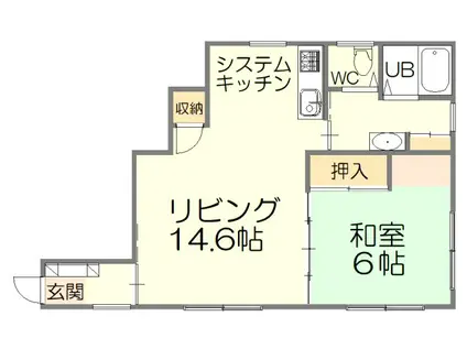 函館本線 稲穂駅 徒歩34分 2階建 築12年(1LDK)の間取り写真