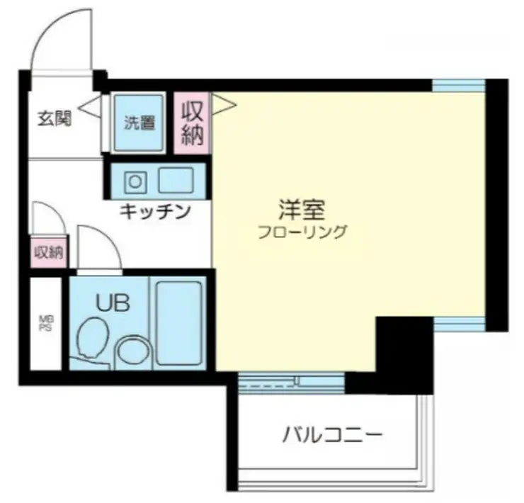 ダイアパレス錦糸町第5 9階階 間取り