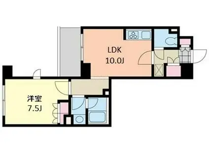 エスティメゾン千石(1LDK/1階)の間取り写真