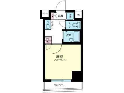 ヴェルステージ日本橋人形町(1K/2階)の間取り写真