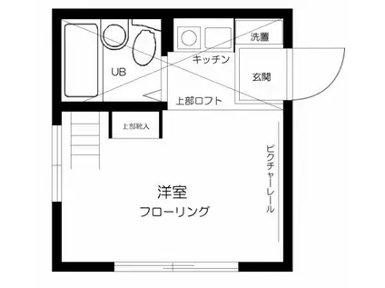 ハピネス上中里(ワンルーム/2階)の間取り写真