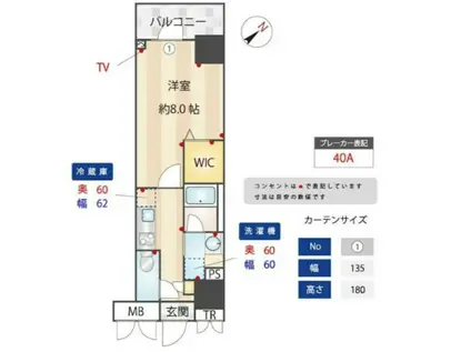 アルファレジデンシア南千住(1K/3階)の間取り写真