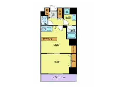 UGHD人形町(1LDK/5階)の間取り写真