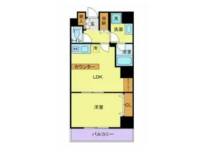 UGHD人形町(1LDK/8階)の間取り写真