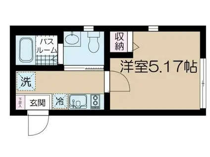 NSGATE南千住(1K/2階)の間取り写真