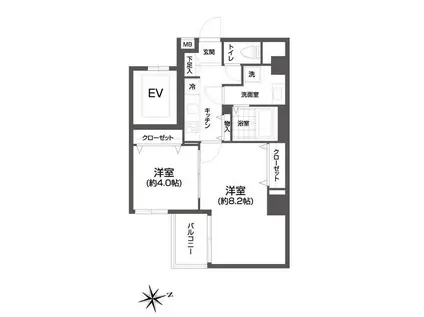 エルスタンザ浅草(1LDK/5階)の間取り写真