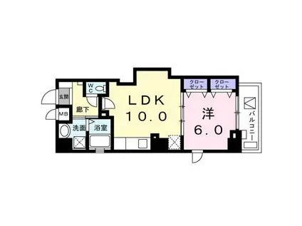 サリックス浅草(1LDK/5階)の間取り写真