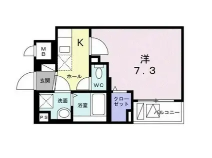 LAS.T.Y.K.ビルヂング(1K/5階)の間取り写真