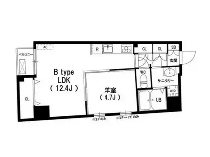 リブリ・FIONA(1LDK/2階)の間取り写真