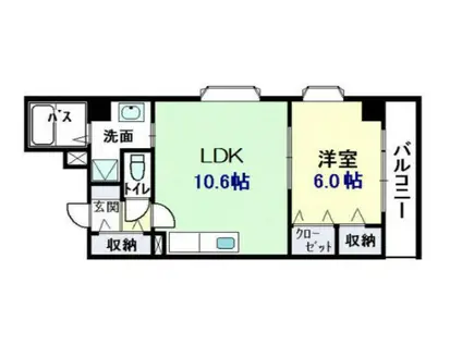 エーデルワイス本所(1LDK/6階)の間取り写真