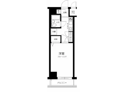 フローラル上野松が谷(1K/2階)の間取り写真