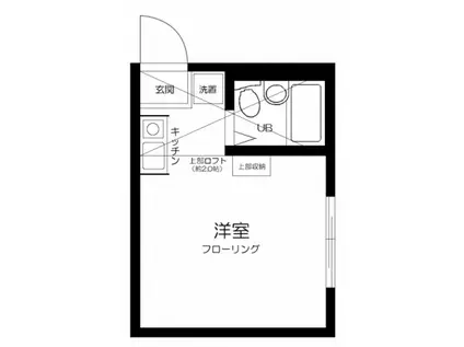 ハピネス上中里(ワンルーム/2階)の間取り写真