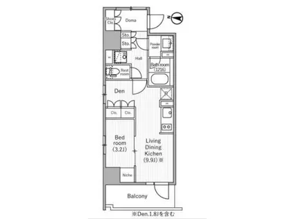 NIDO MINOWA(1LDK/8階)の間取り写真