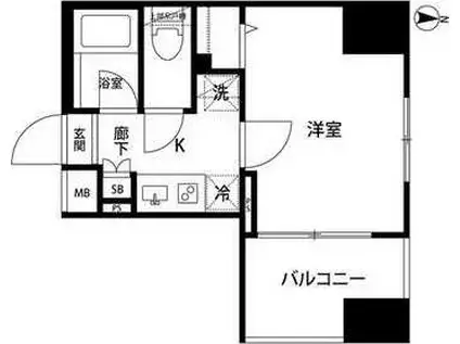 ルクレ錦糸町(1K/10階)の間取り写真