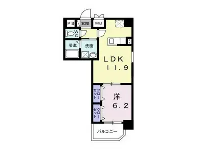 スアヴィス三ノ輪(1LDK/5階)の間取り写真