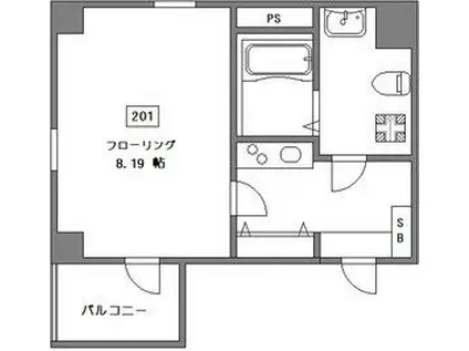 アーバンステージ錦糸町Ⅱ(1K/2階)の間取り写真