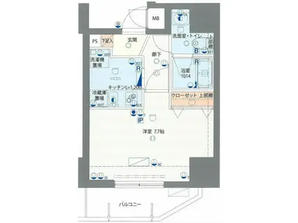 リヴシティ上野入谷グロース(1K/2階)の間取り写真