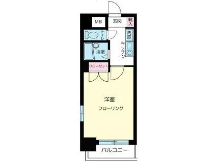 ヴェルステージ東陽町(1K/7階)の間取り写真