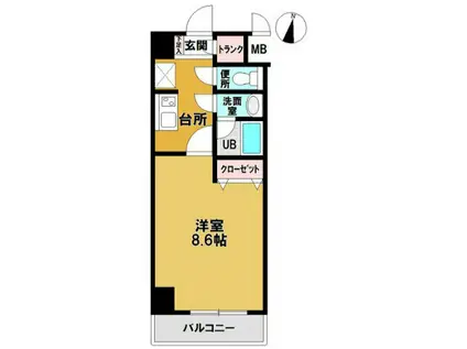 ナンカイパート1(1K/3階)の間取り写真