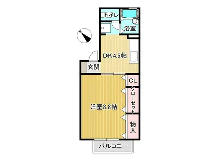 フロラシオン川内2(1DK/1階)の間取り写真