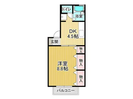 ドミール 古川 A棟(1DK/1階)の間取り写真