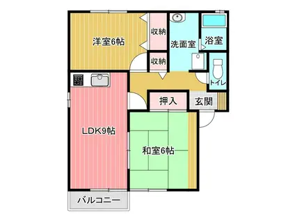 リバービュー(2LDK/2階)の間取り写真