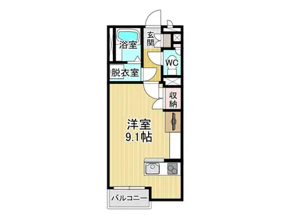 ミランダジェットメジロ(ワンルーム/2階)の間取り写真