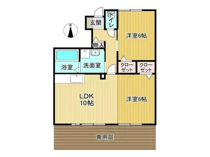 ウィルコート大松 B棟(2LDK/1階)の間取り写真