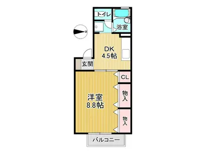 セジュール長尾(1DK/1階)の間取り写真