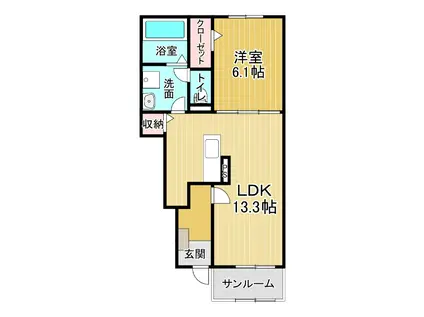 ハーベストヤヨイB(1LDK/1階)の間取り写真
