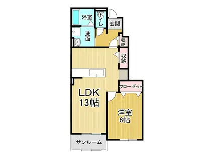 アン・ドゥ・トロワ LER(1LDK/1階)の間取り写真