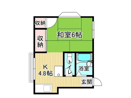 ニッセキマンション(ワンルーム/1階)の間取り写真