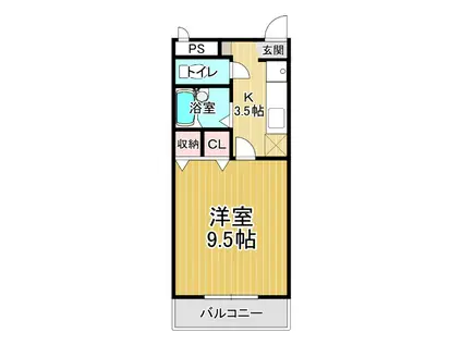 コーポ二番館(1K/1階)の間取り写真