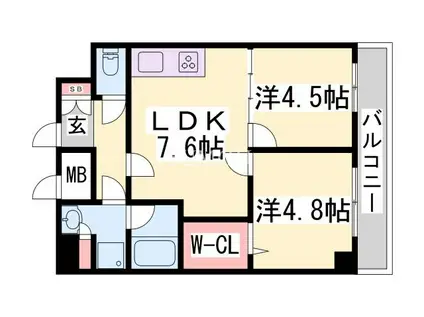 東海道本線 三ノ宮駅(ＪＲ) 徒歩5分 14階建 築21年(1LDK/8階)の間取り写真