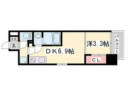 SDグランツ神戸ランドマーク(1DK/8階)の間取り写真