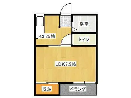 長沢ハイツ2(1K/2階)の間取り写真