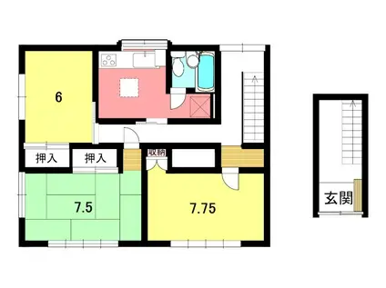 小野アパート(3DK/2階)の間取り写真